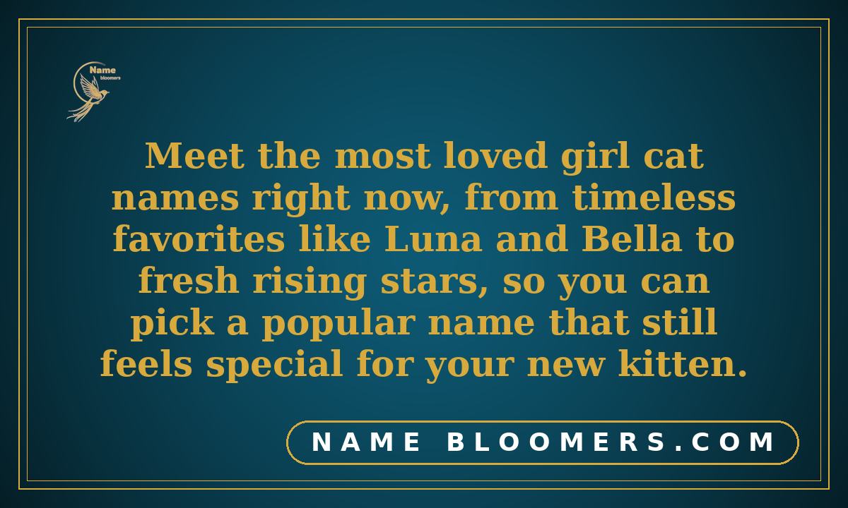 Most Popular Girl Cat Names